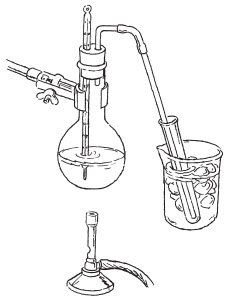 simpel_destillations_apparat.jpg